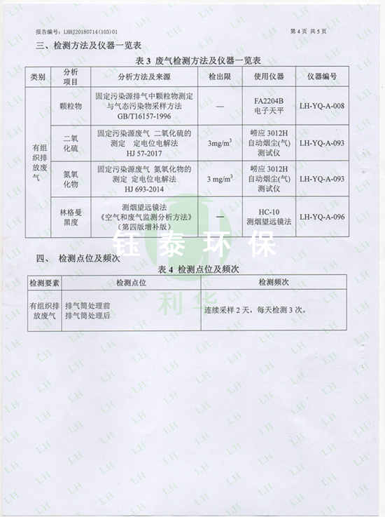 喜訊：我公司（sī）為江（jiāng）西食品廠安裝的生（shēng）物質鍋（guō）爐（lú）除塵器通過驗收