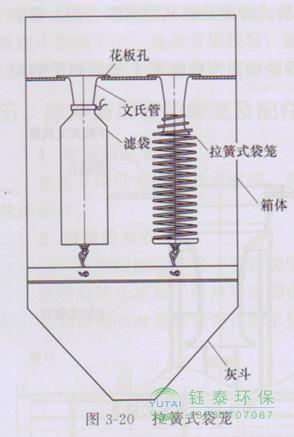 各種除塵骨架的生（shēng）產標準、規格及成本