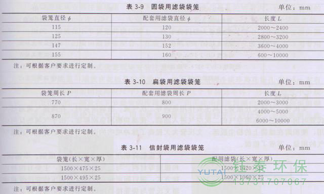 各種除塵(chén)骨架(jià)的生產標準(zhǔn)、規格及成本 各種除塵骨架的生產標準、規格及成本
