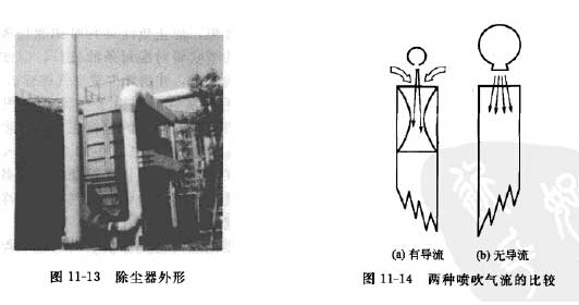 布袋除塵器應用於礦山粉塵治理（lǐ）環境下的技術改進